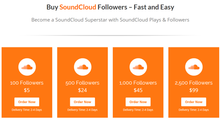soundcloud promotion package